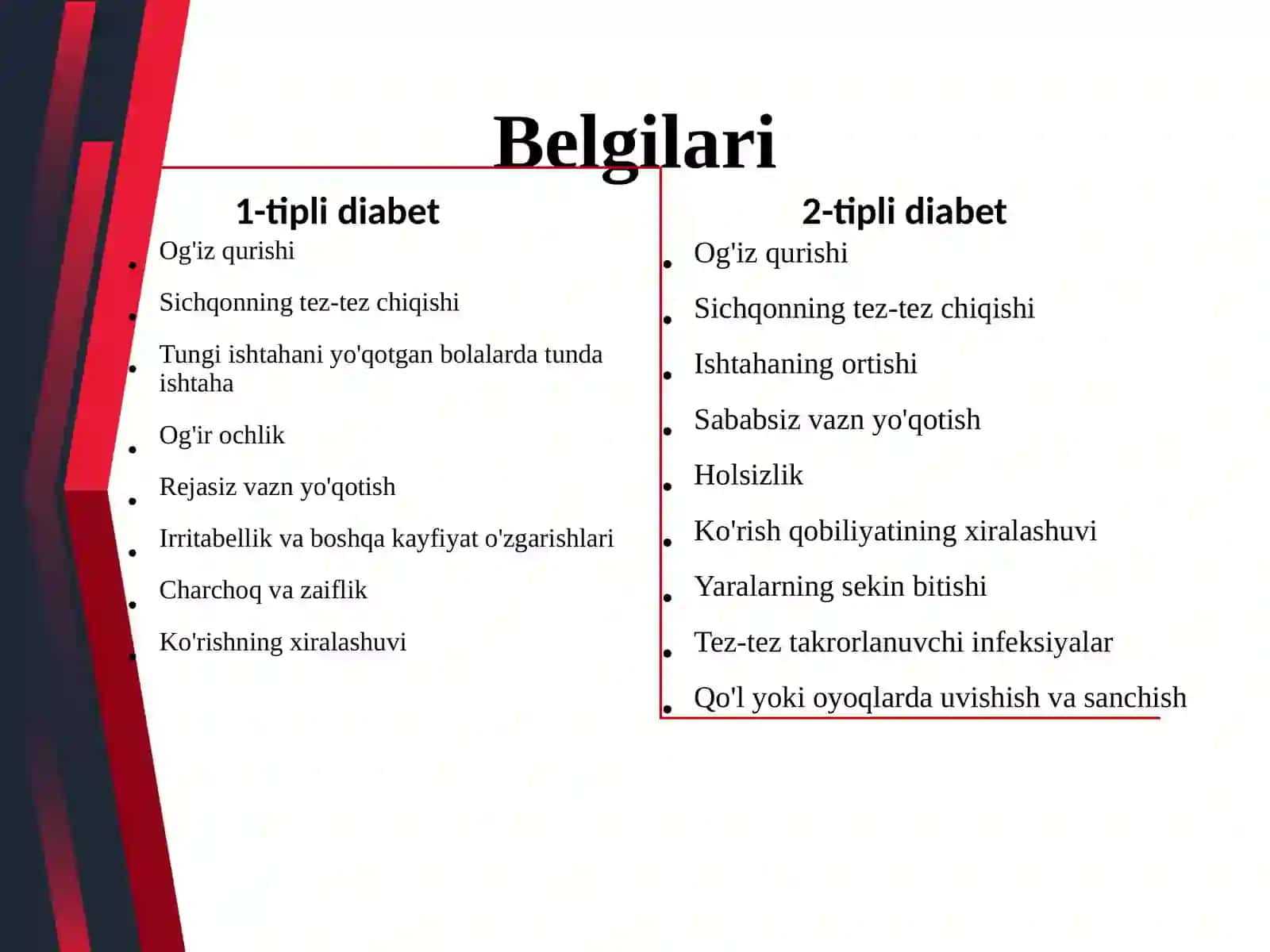 va 2-tur qandli diabet farqlari 4
