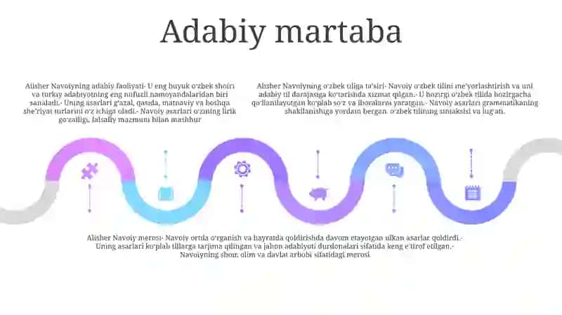 Alisher Navoiy - O'zbek Adabiy Tilining Asoschisi 4