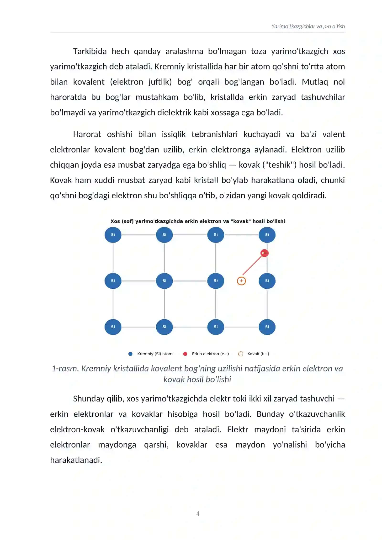 Yarimo'tkazgichlar va p-n o'tish. Tayyor referat 4