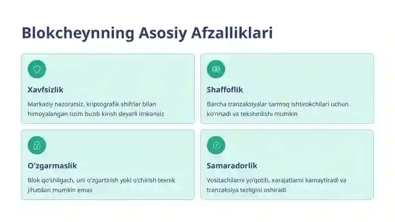 Blokcheyn Texnologiyasi va Moliyaviy Tizim: Kelajakning Asosi 4