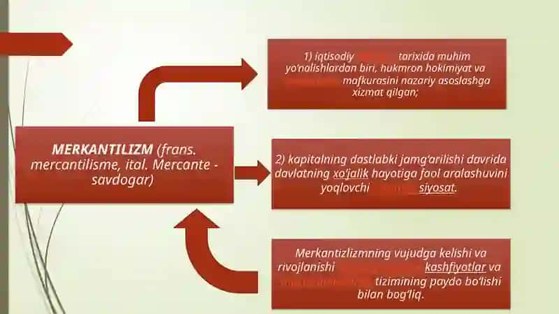 Merkantilizm iqtisodiy ta'limotining mohiyati 4