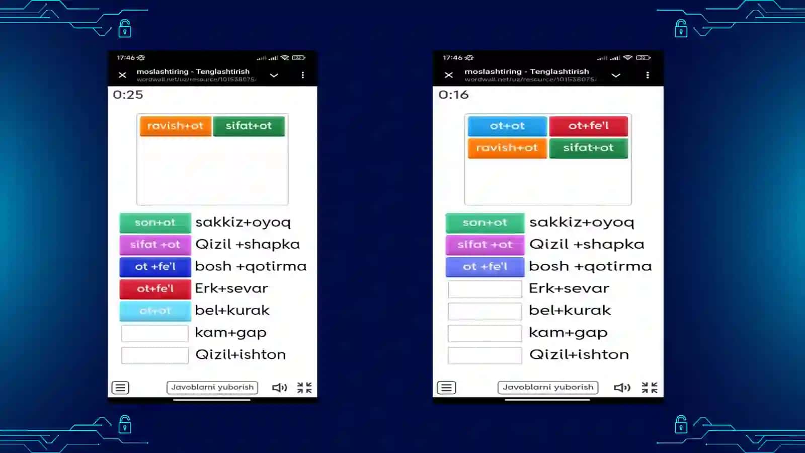ona tilini oʻqitish metodikasi 4