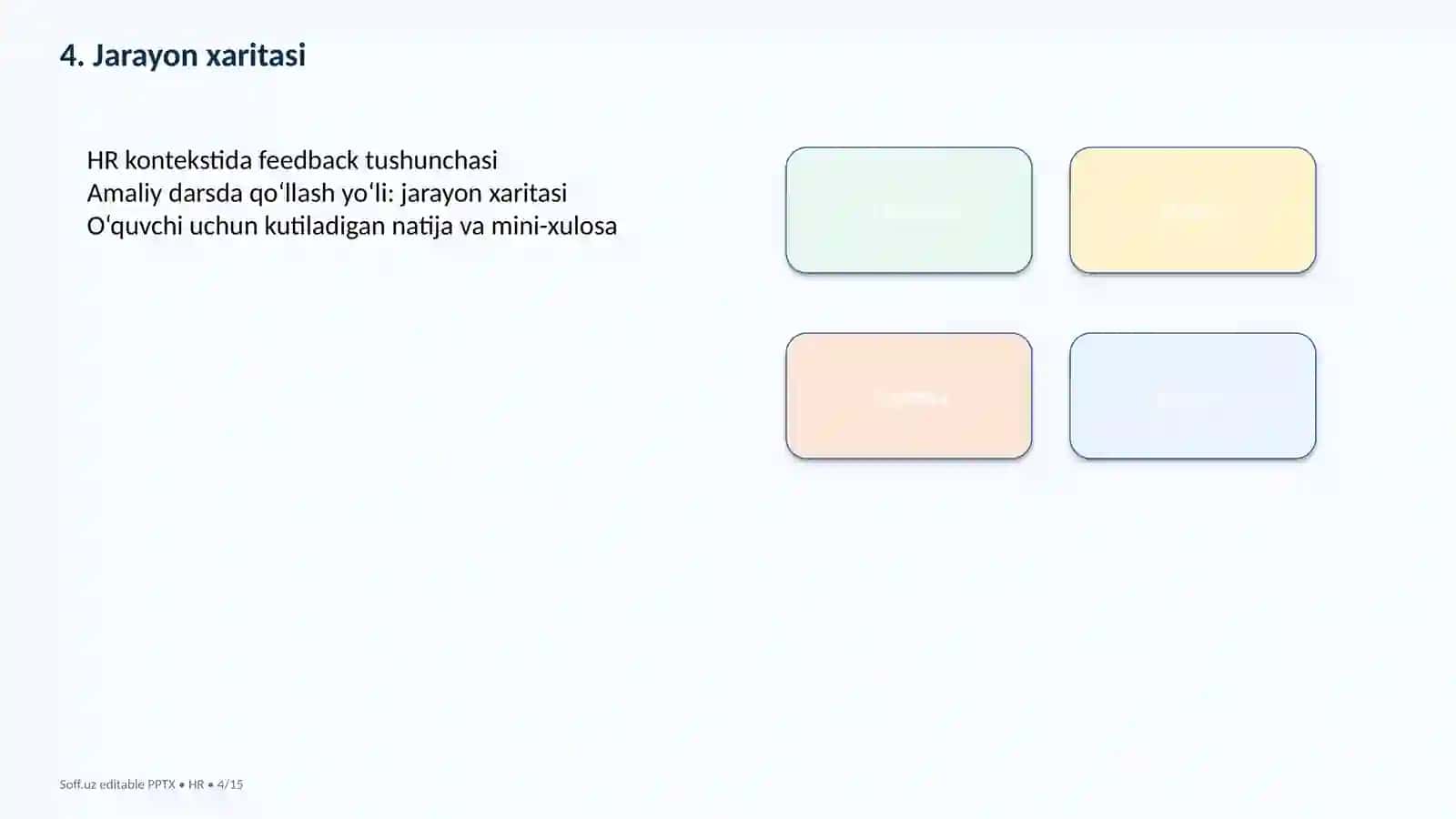 HR onboarding jarayoni 4