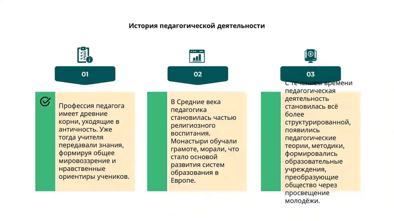 Профессия педагога 4
