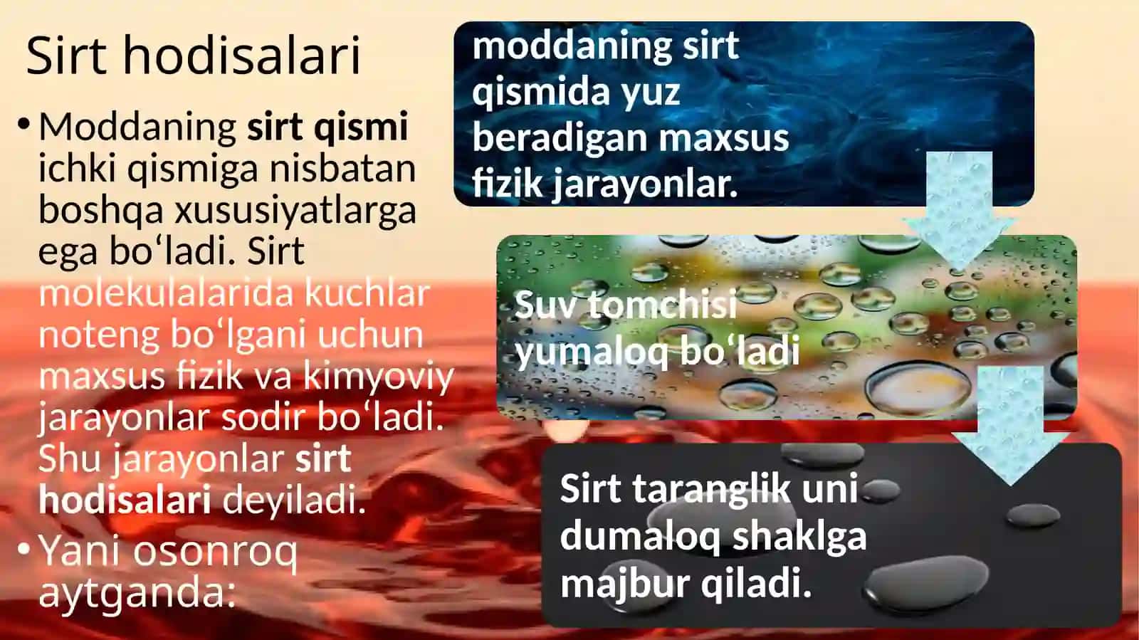 Sirt xodisalar. Adsorbsiya. Xromatografiya 4