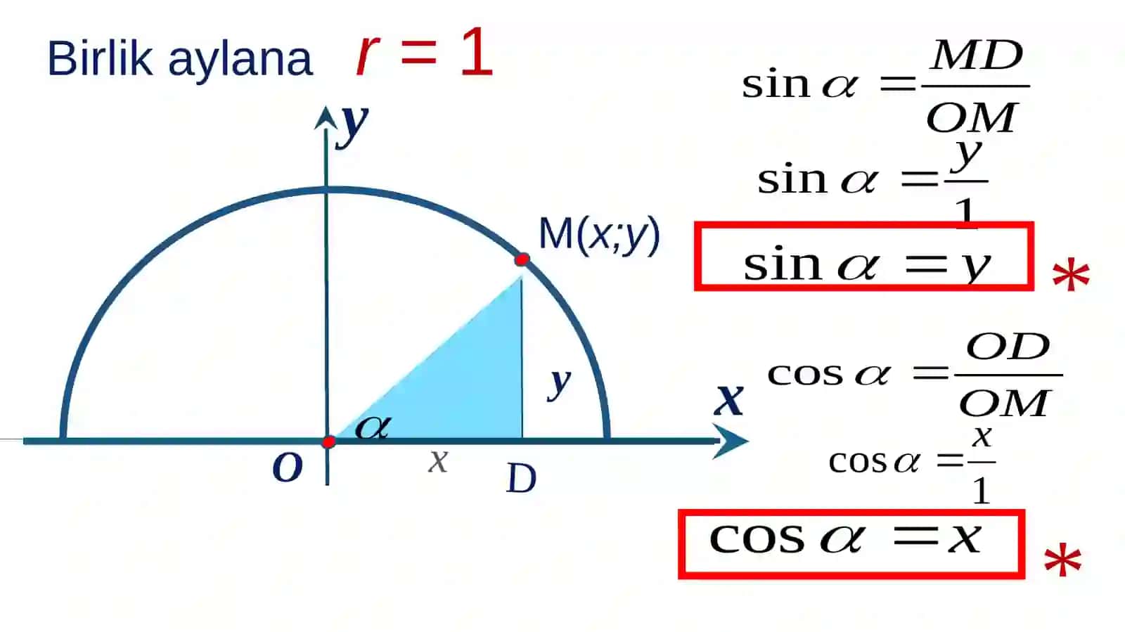 ALGEBRA 4