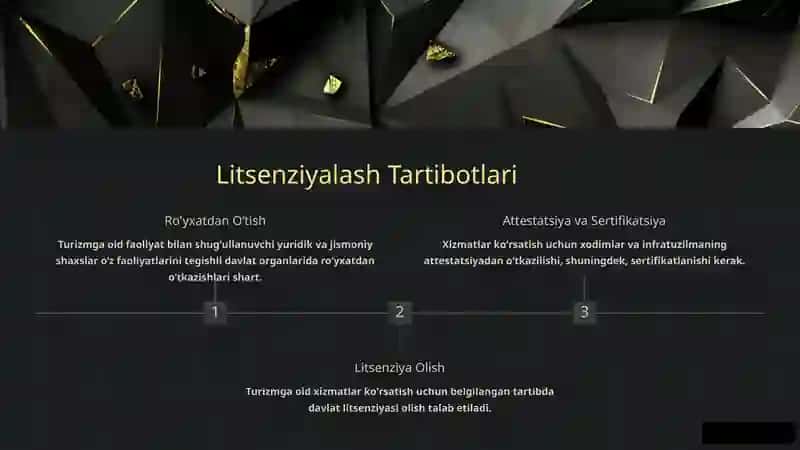 Turizmda Litsenziyalash 4