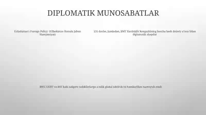 O'zbekiston Hamda Jahon Hamjamiyati 4