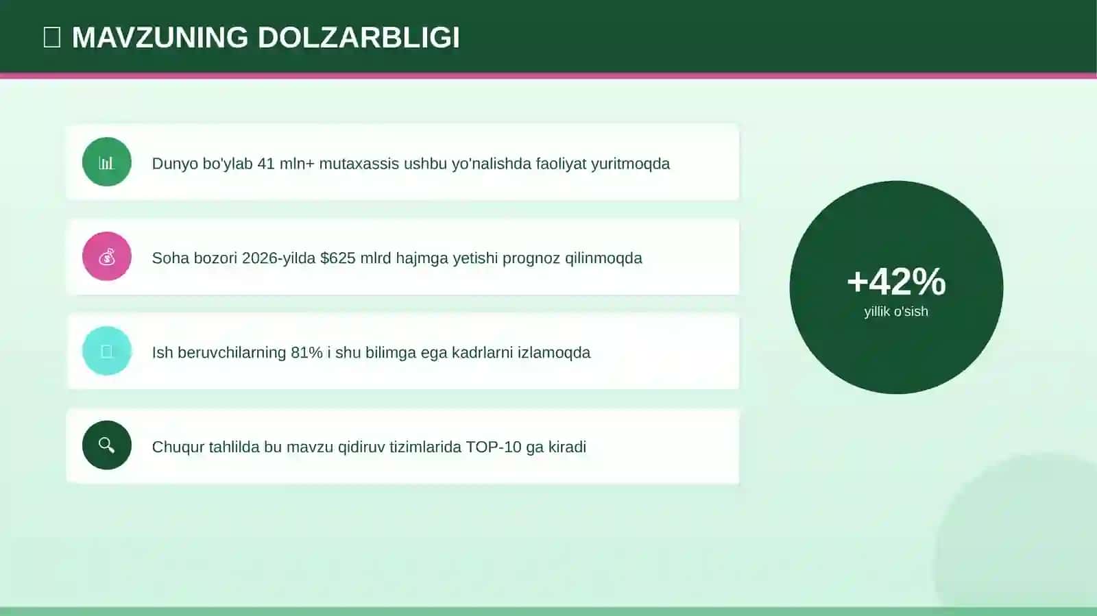 STRESS BOSHQARUVI 4