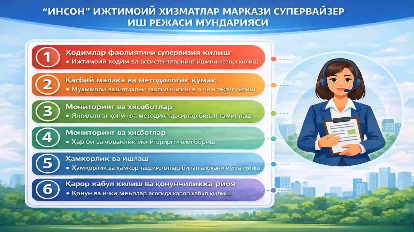 Инсон”ижтимоий хизматлар марказисупервайзериZилолахонТурсунованинг 4