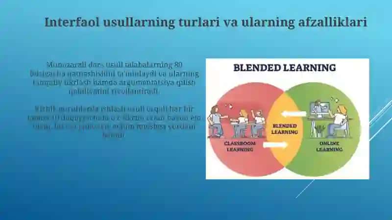 Interfaol Ta'lim Usullari va Texnologiyalari 4