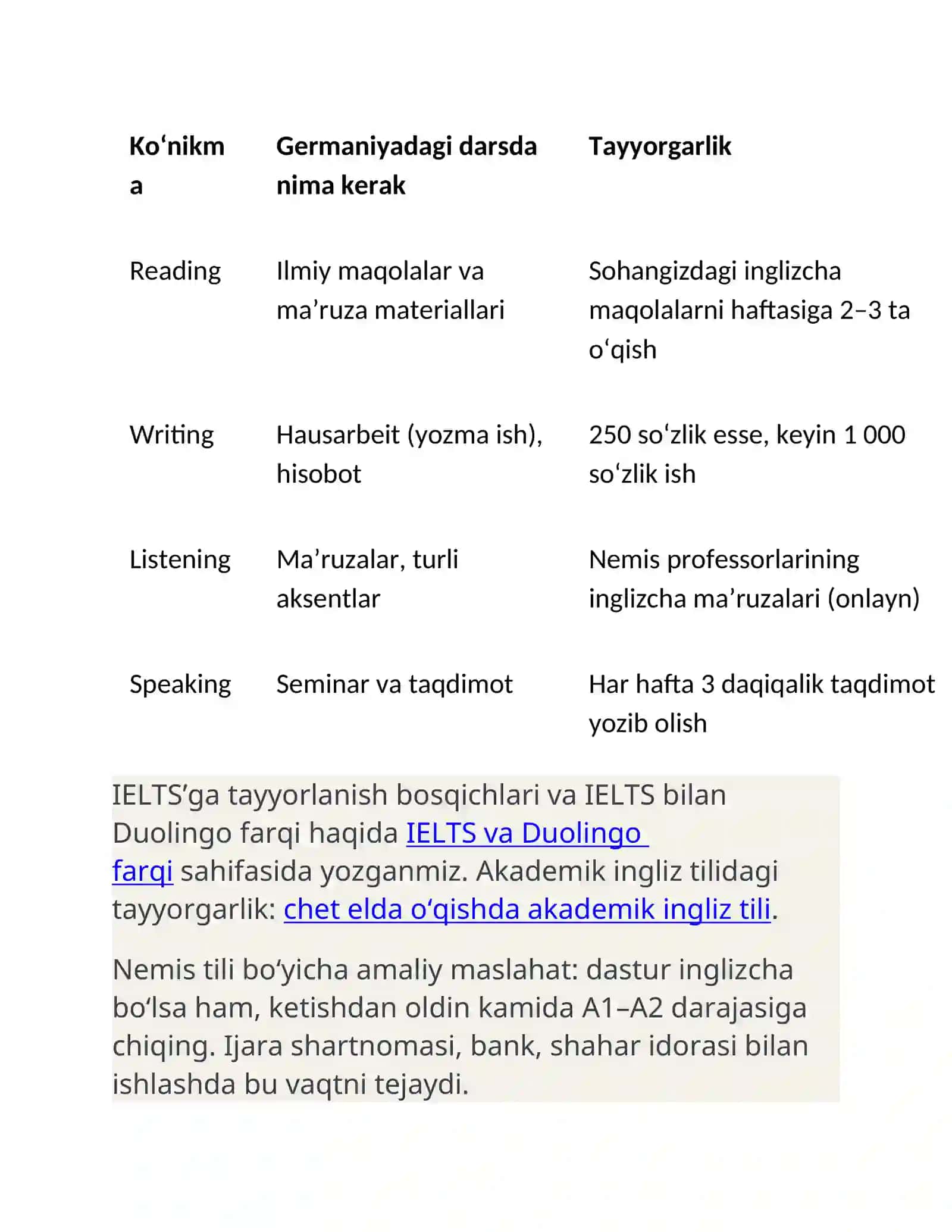 Germaniyada ingliz tilida o‘qish: bepul ta’lim 4