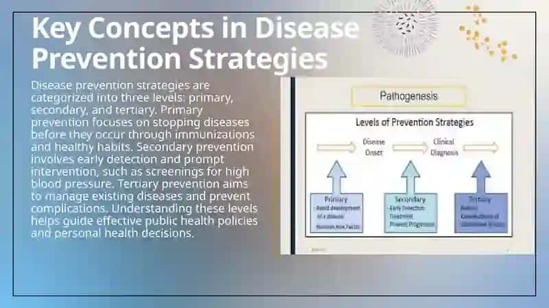 Disease prevention strategies presentation 4
