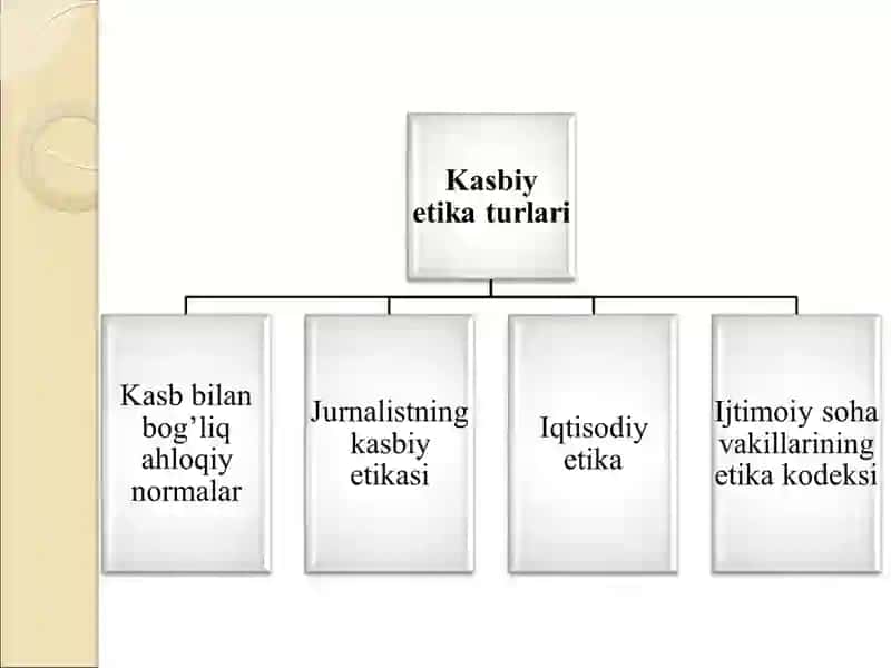AUDITORNING KASBETIKA 4
