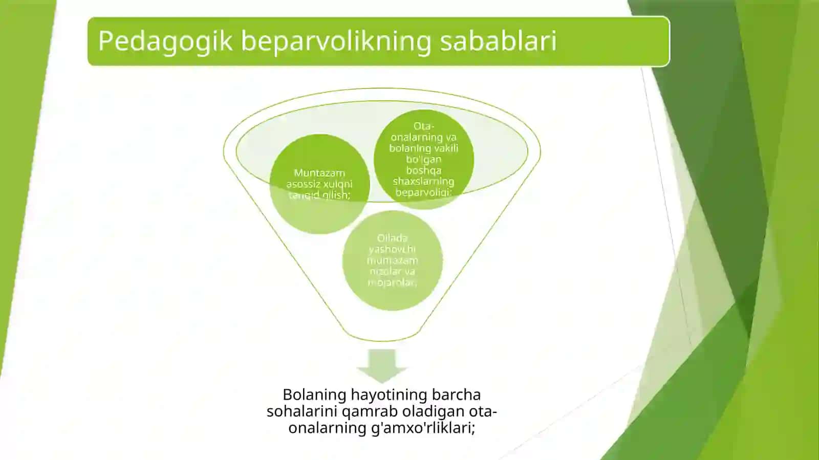 Pedagogik beparvolik: sabablar va shakllar 4