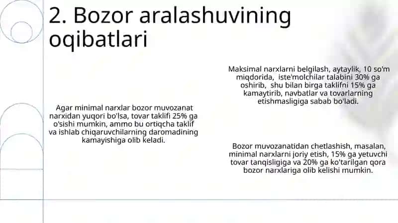 Bozor muvozanati, aksimal va minimal narxlar 4