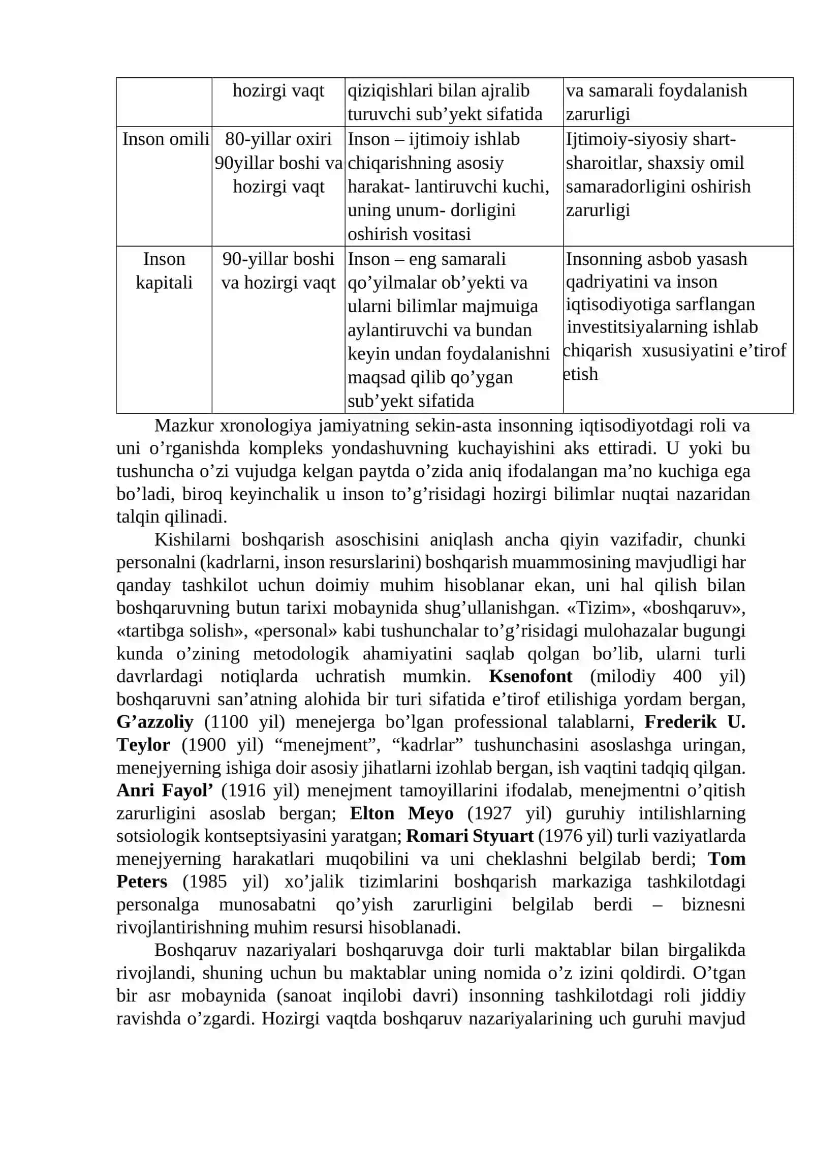 Kishilarni boshqarish sohasidagi muayyan vazifalarni bajarish 4