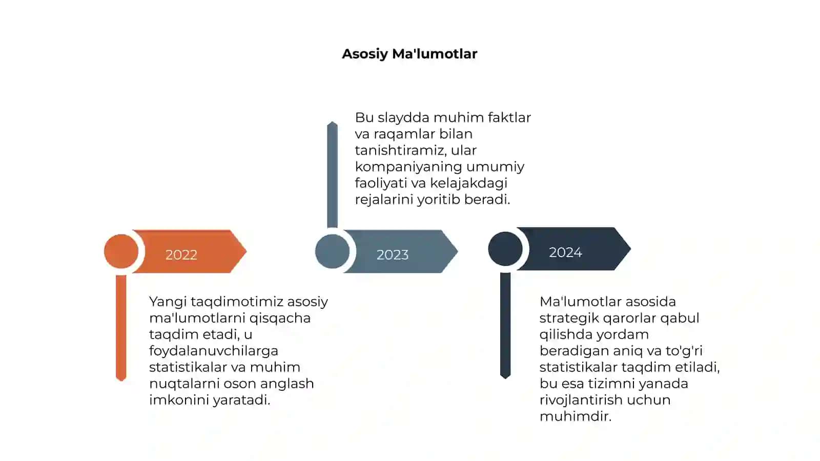 Yangi Taqdimot 4