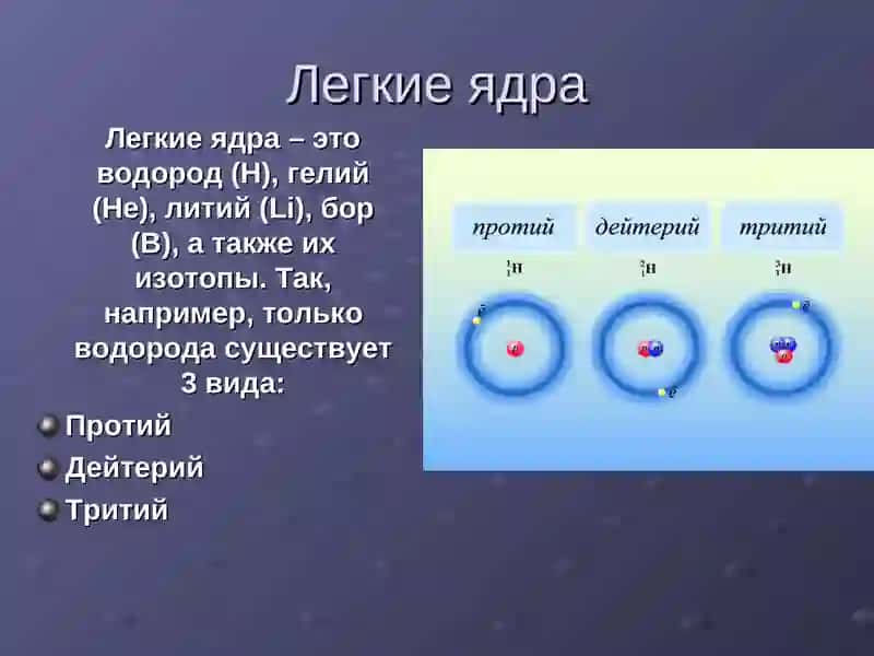 Термоядерная энергия 4