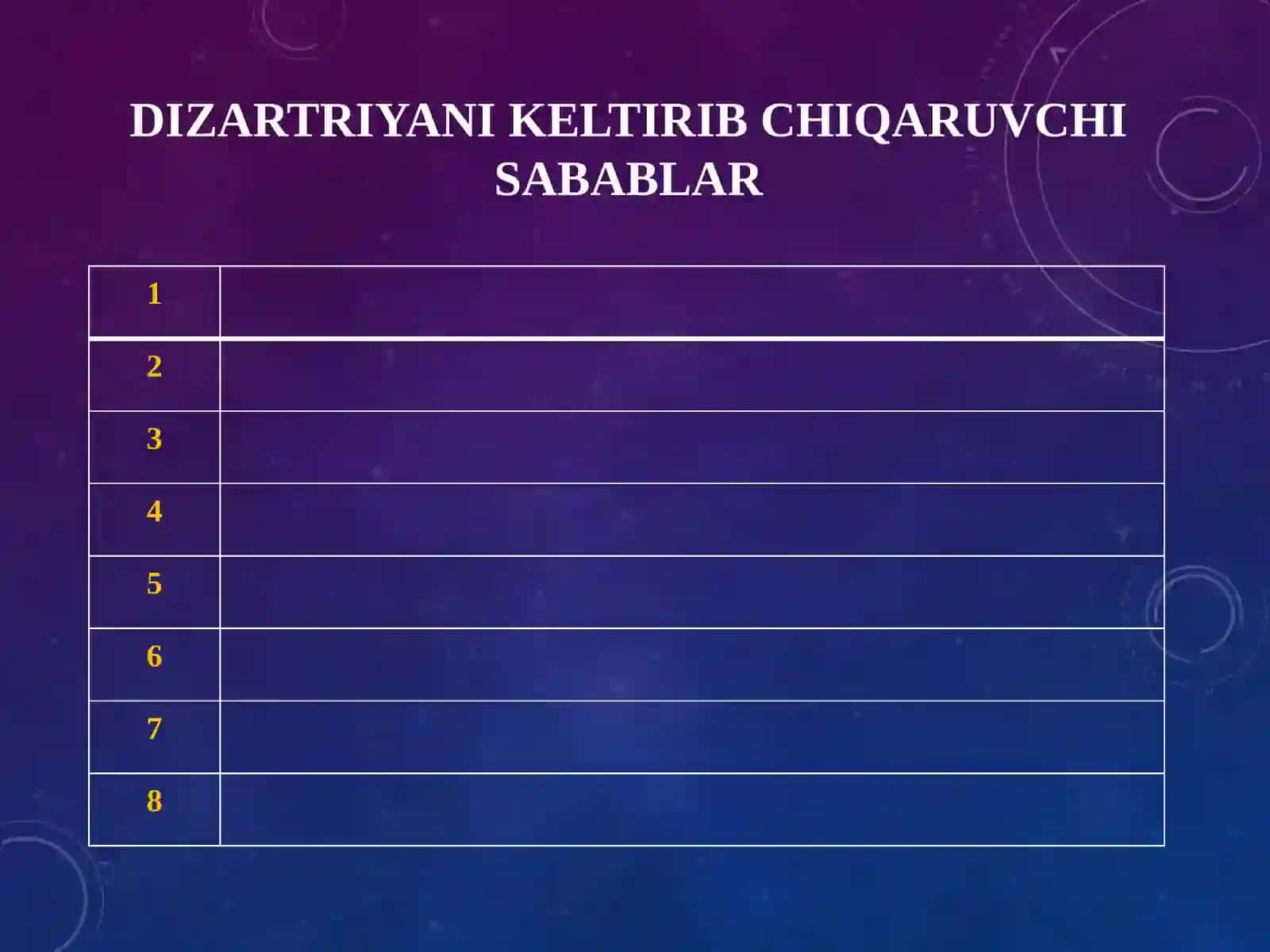 Dizartriya shakllari(tasniflari) 4