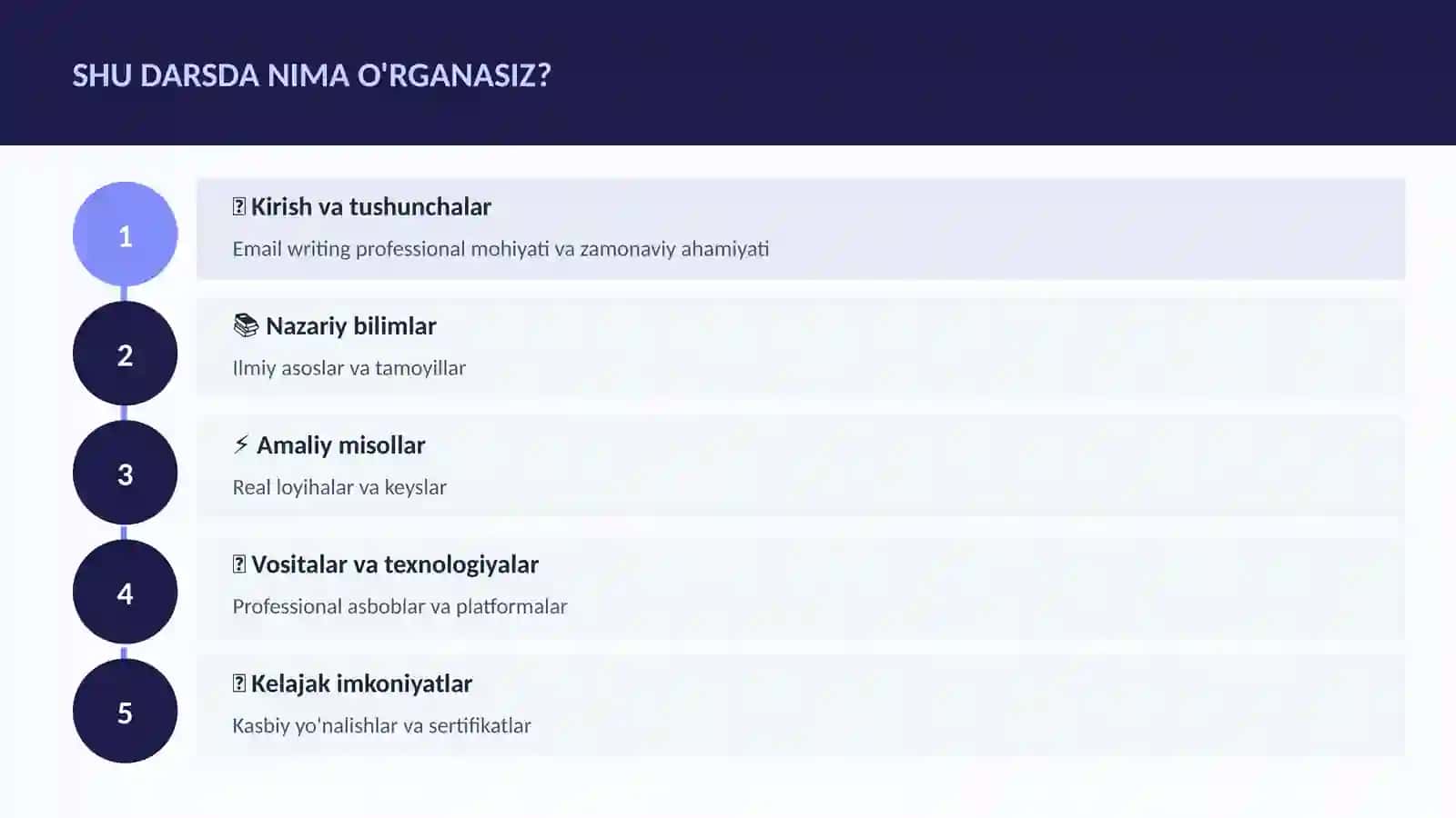 Email writing professional 4