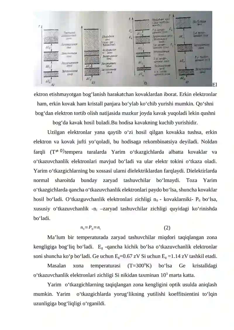 Fermi sathi.Energetik sathlar. Taqiqlangan zona 4