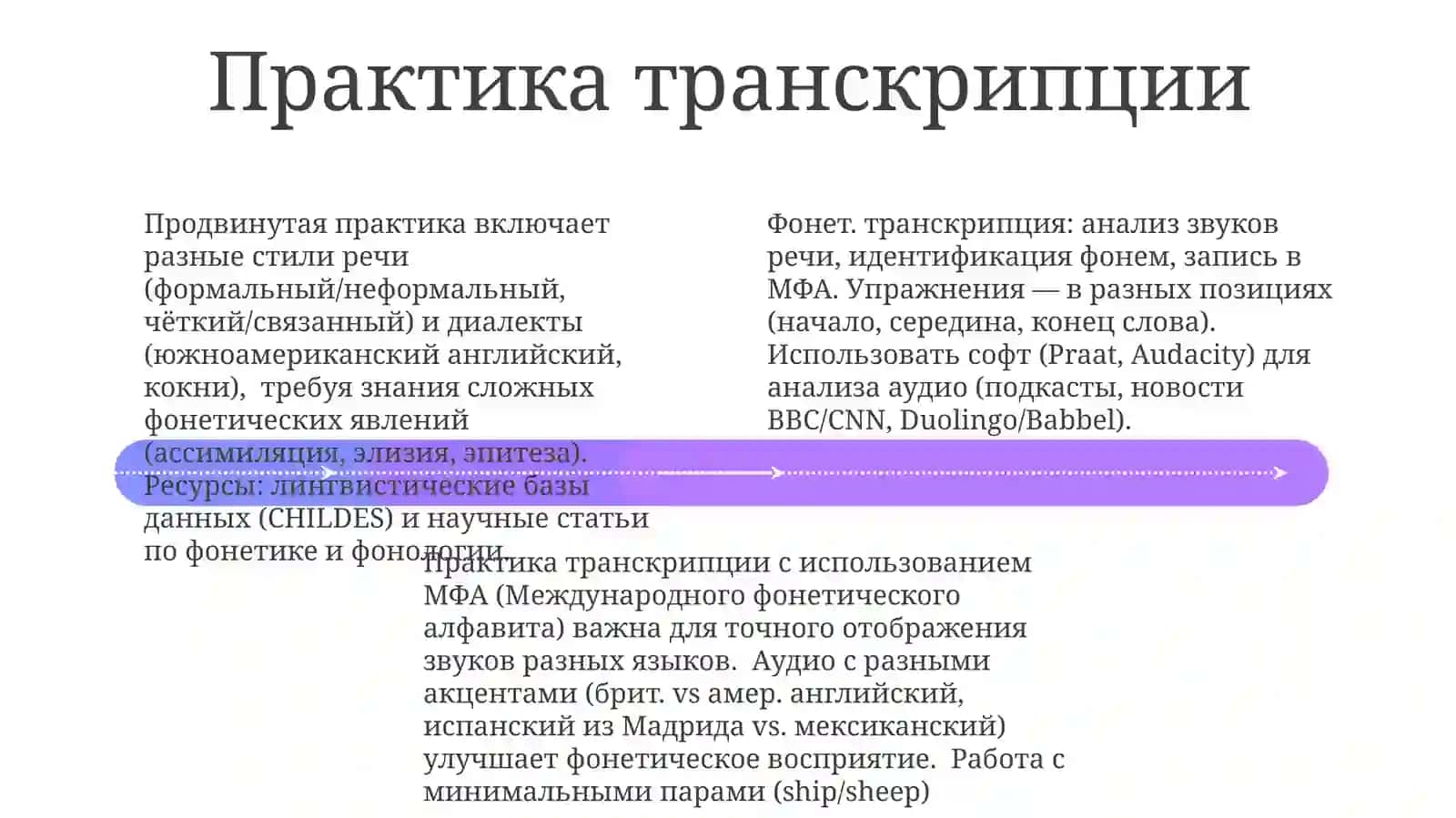 Фонетическаятранскрипция 4