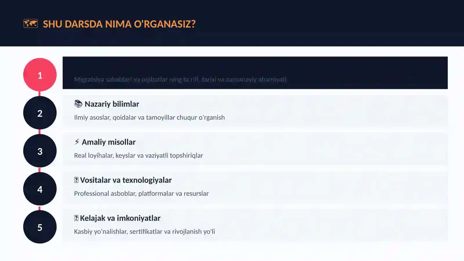 Migratsiya sabablari va oqibatlar 4