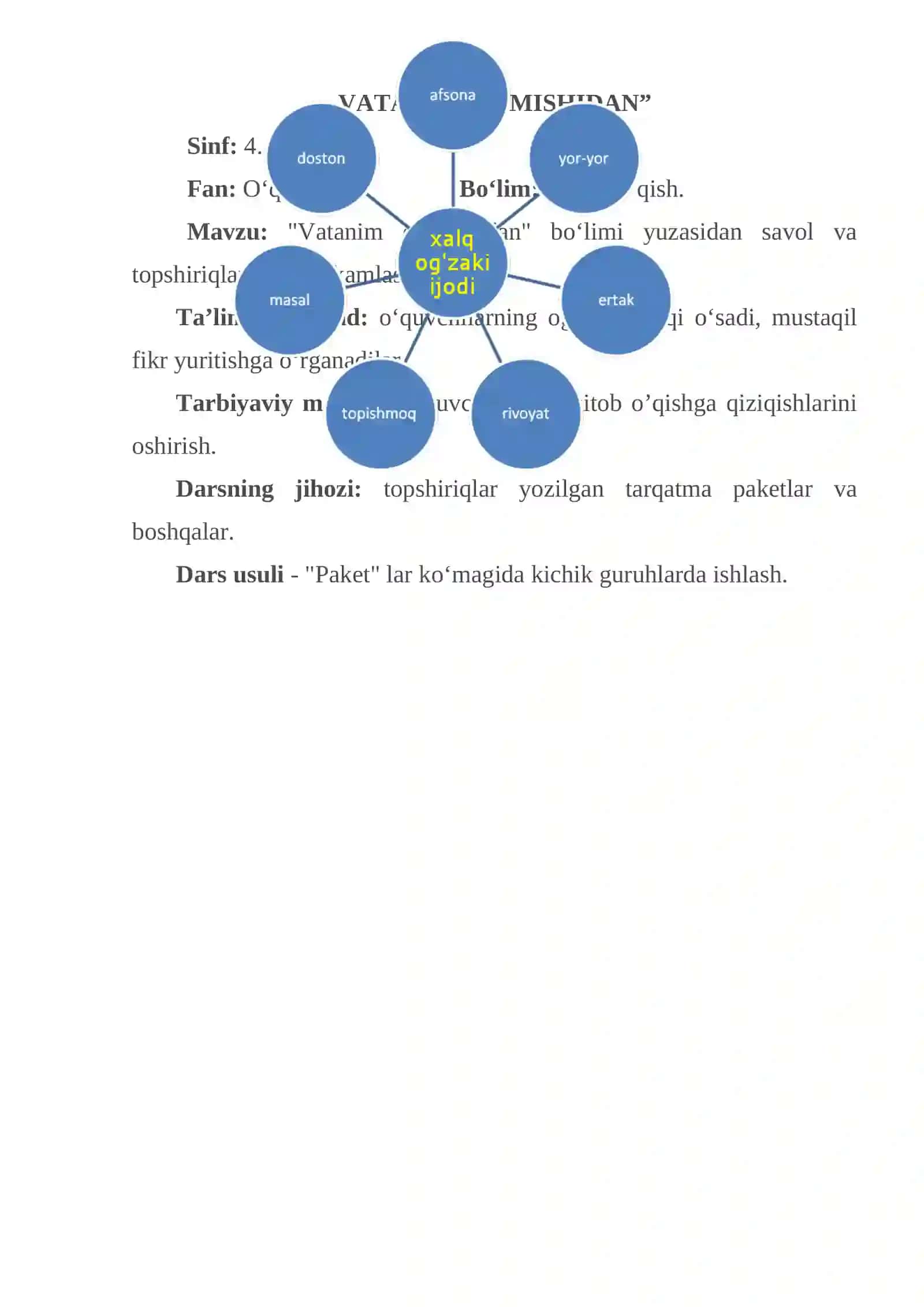 BOSHLANG‘ICH SINFLAR UCHUN DARS ISHLANMASI VA UNING TEXNOLOGIK XARITASI 4