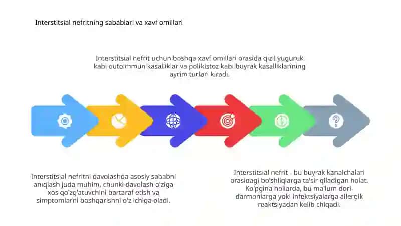 Interstitsial nefrit 4