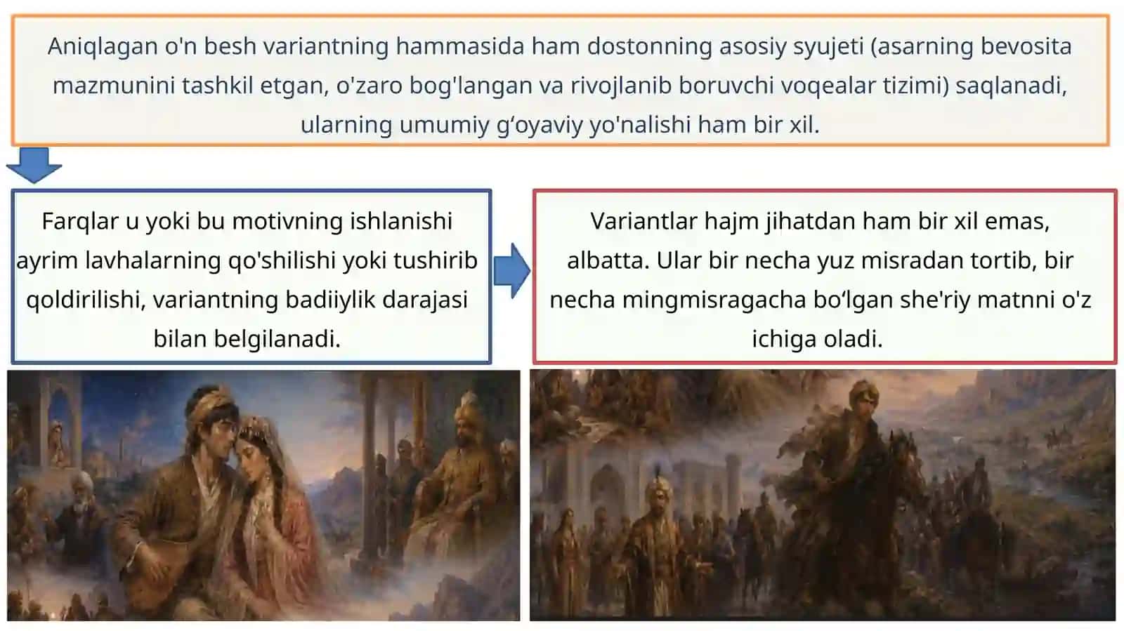 Oshiq Gʻarib va Shoxsanamdostoni(Bola baxshi Qurabonnazar Abdullayev varianti) 4
