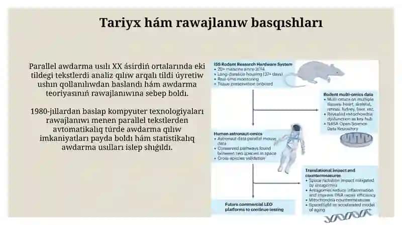 Tegisliktin' parallel ha'reket usili 4