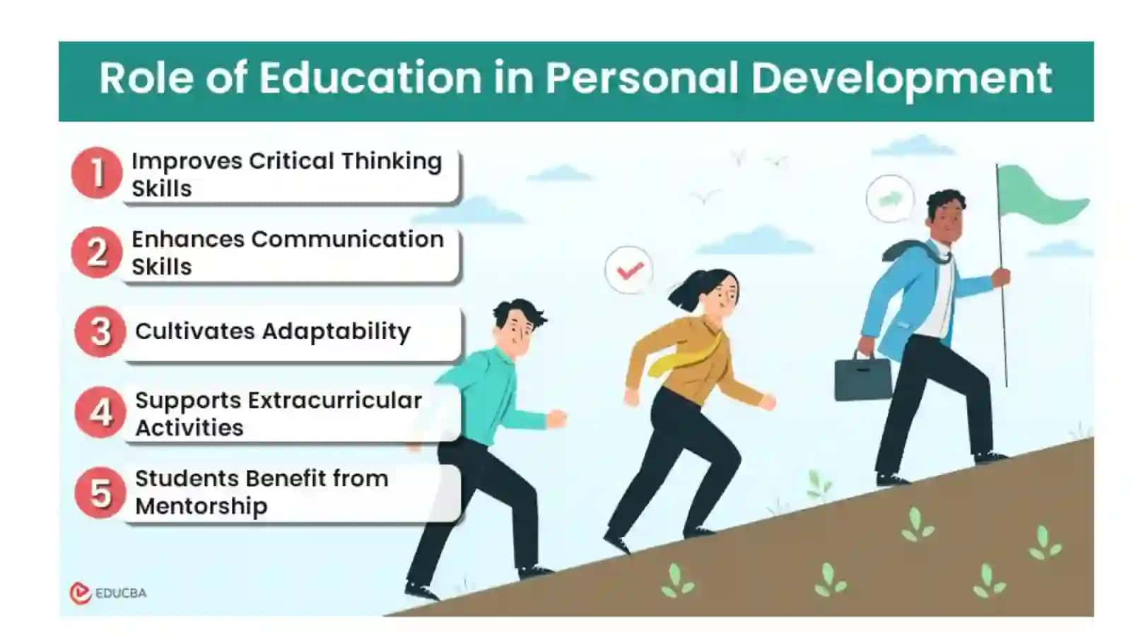 The Role of Higher Education in Personality Development 4