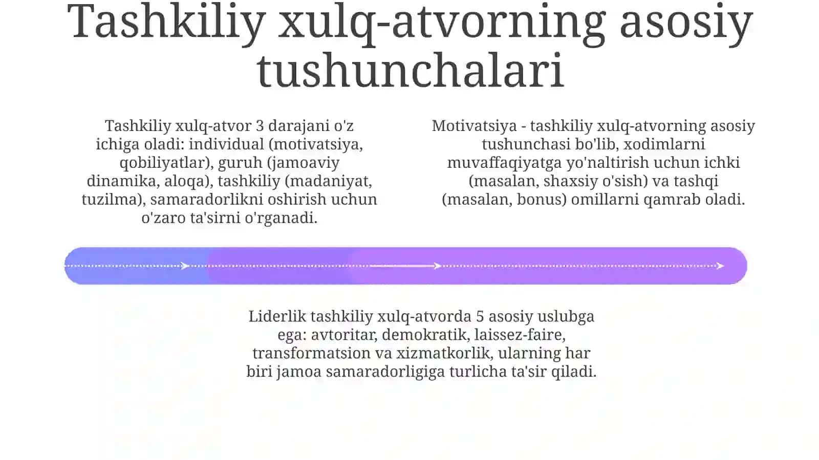 Tashkiliy xulq fanining mohiyati 4