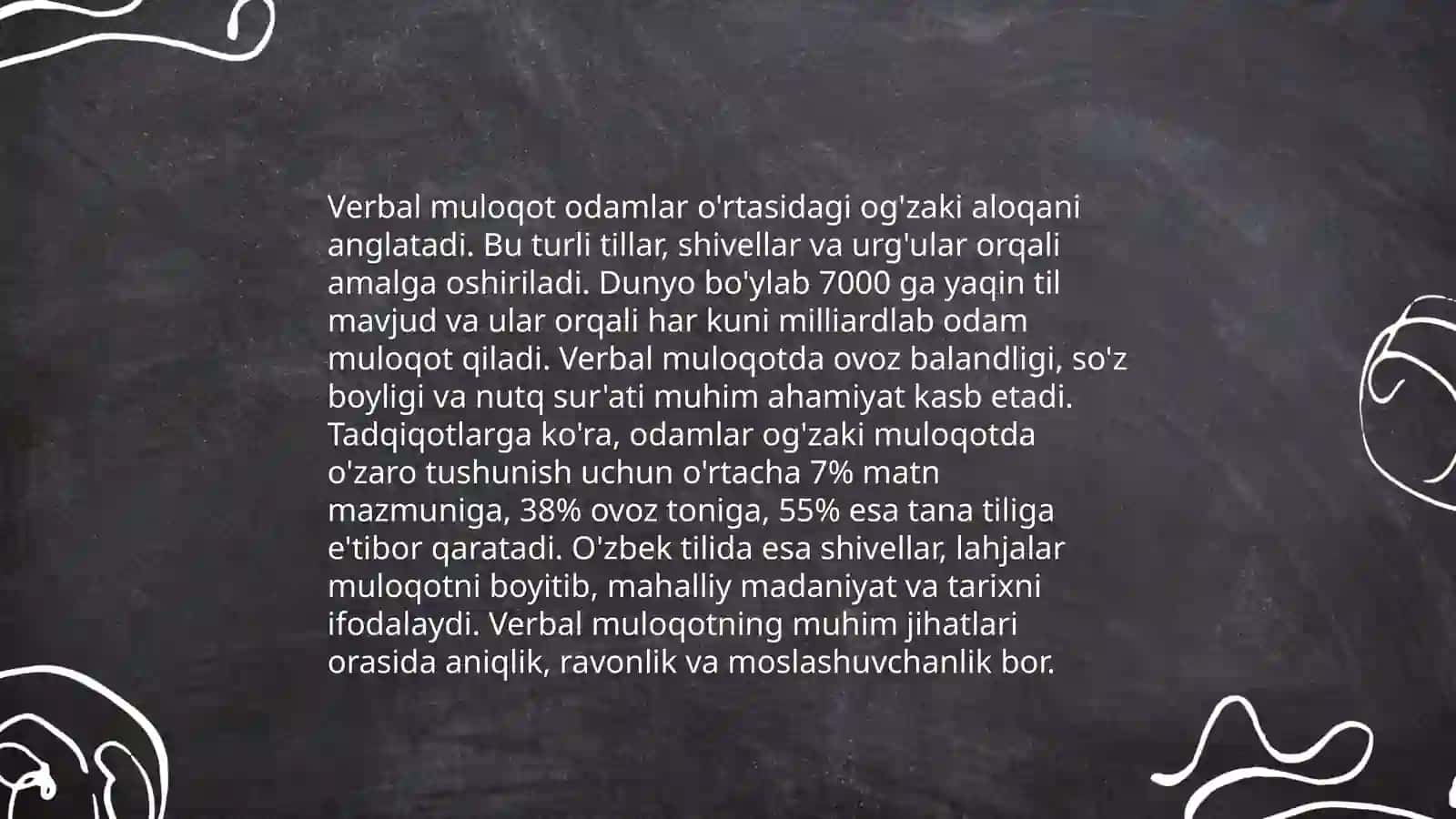 Muloqot psixologiyasi 4