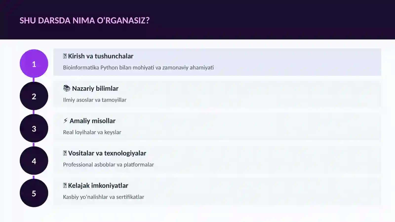 Bioinformatika Python bilan 4