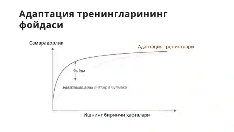 Адаптация(Adaptation) 4
