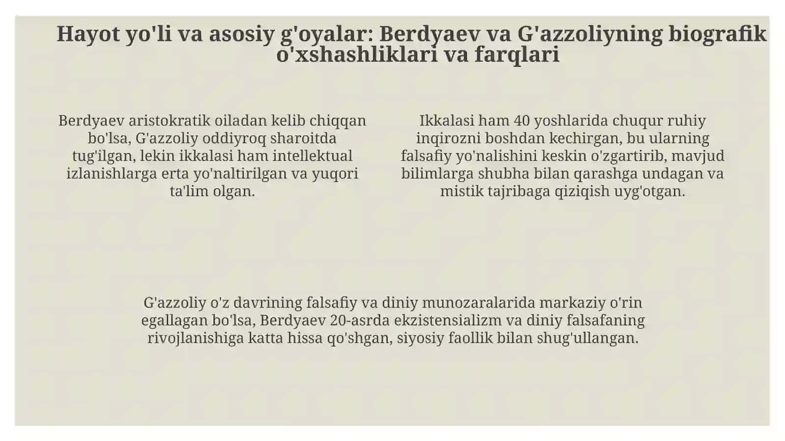 Din va hurfikrlili. Berdyayevning va G'azzoliy g'oyalarini qiyoslash 4