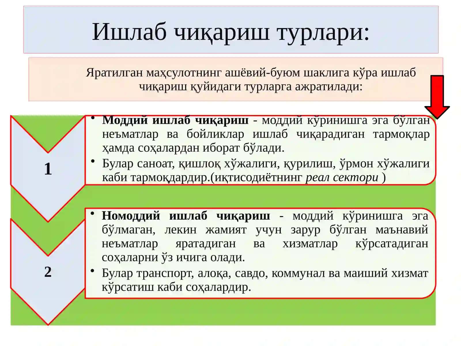 З.Аллаберганов 4