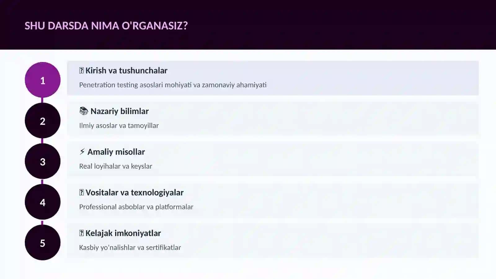 Penetration testing asoslari 4