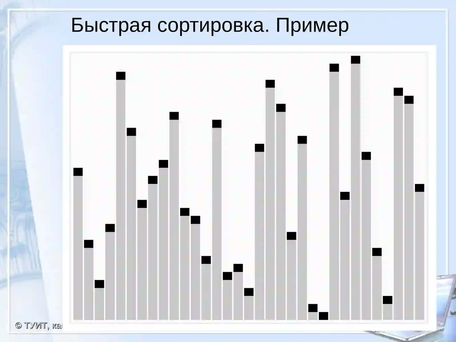 Быстрая сортировка 4