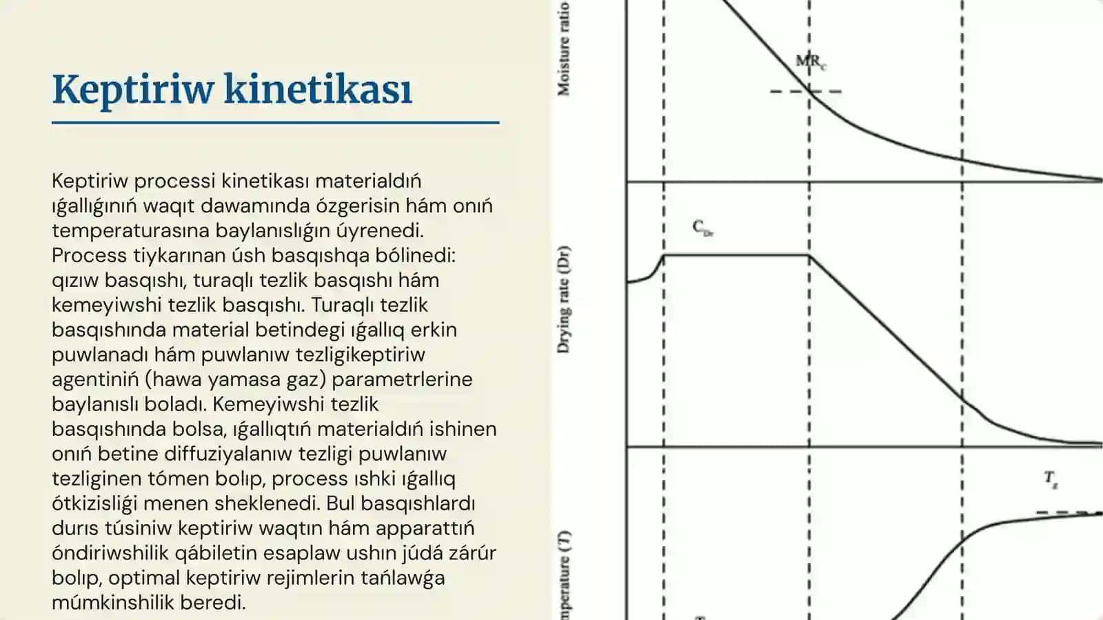 Keptiriw processleri. Keptirgishler konstrukciyaları 4