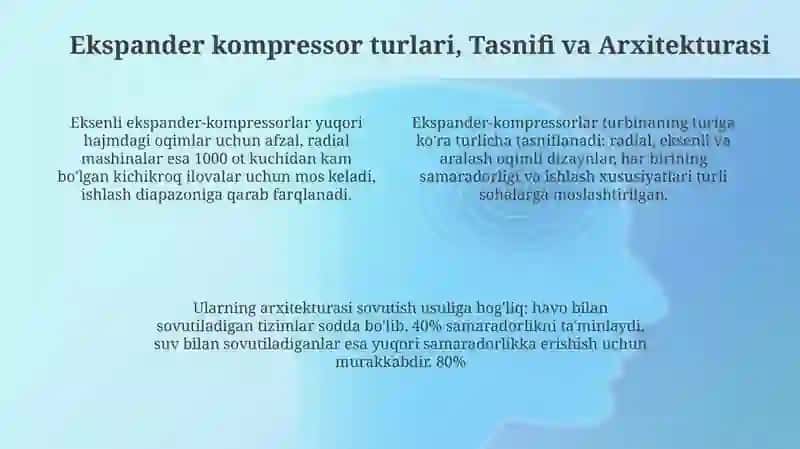 Ekspander-kompressorlar 4