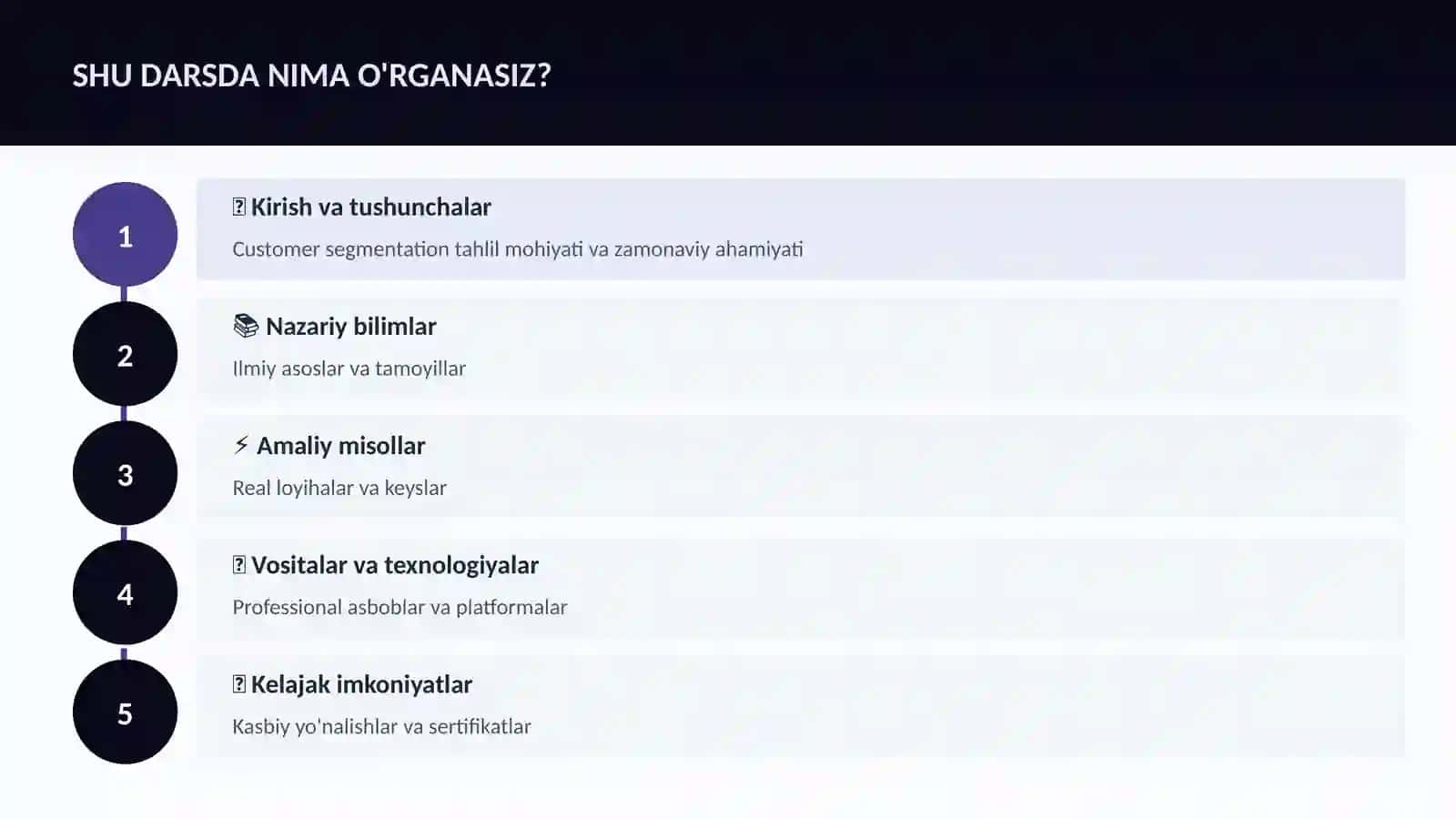 DATA SCIENCE VA TAHLIL 4