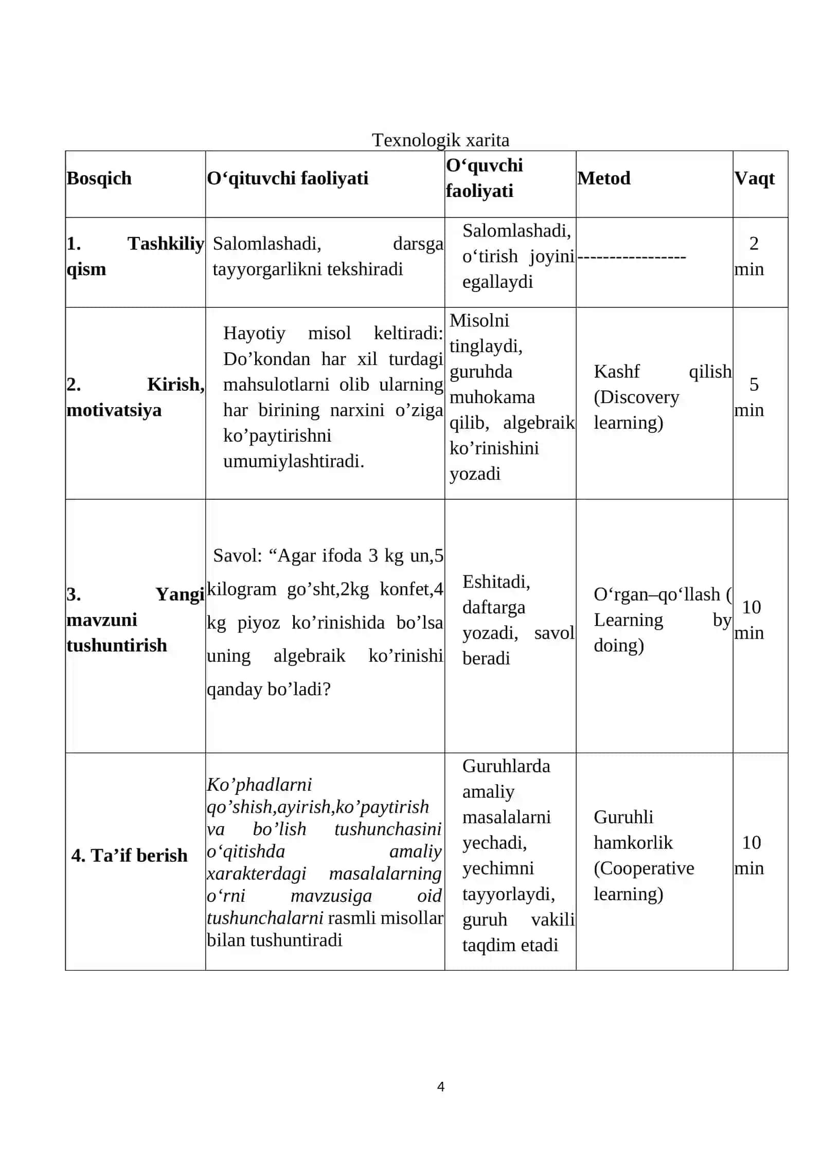 "7-sinfda kophadlarga oid ba’zi masalalarni o‘qitish metodikasi" 4