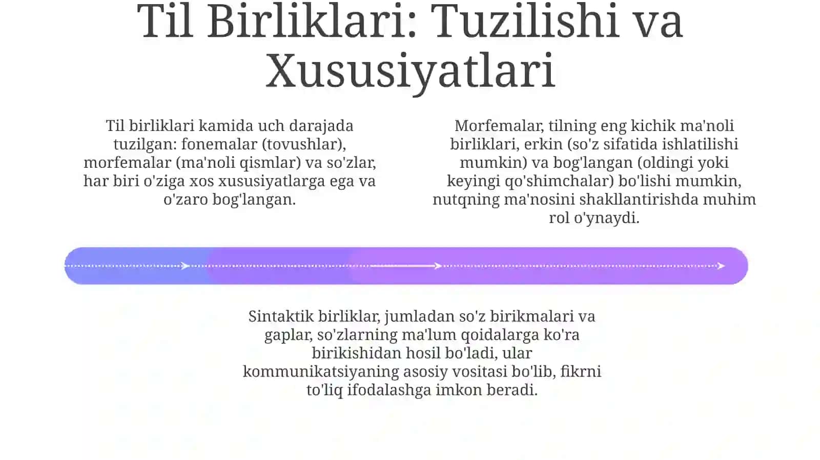 Til, Lison va Nutq: Ta'riflar va Farqlar 4