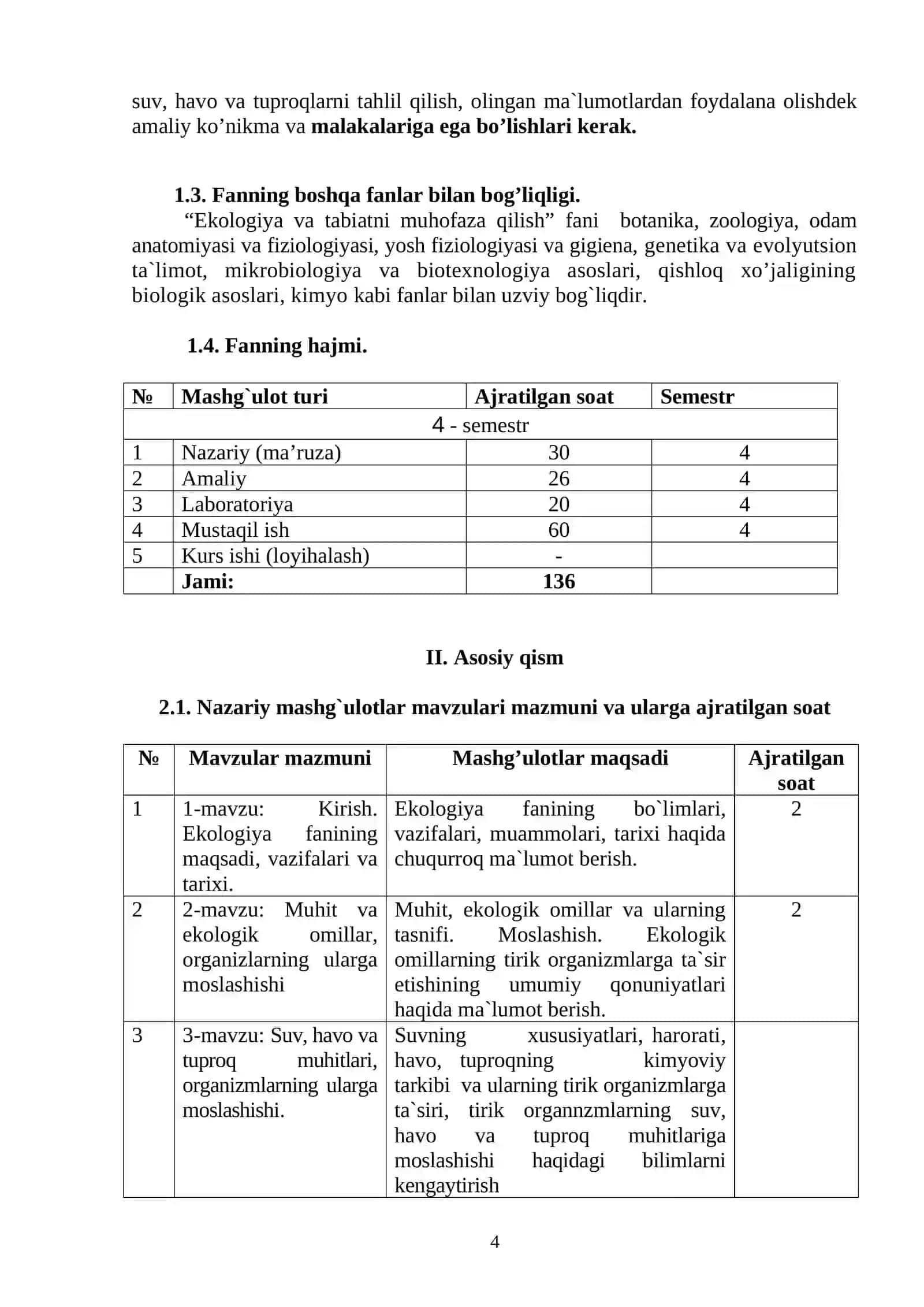 EKOLOGIYA VA TABIATNI MUHOFAZA QILISH ishchi o`quv fan dasturi 4