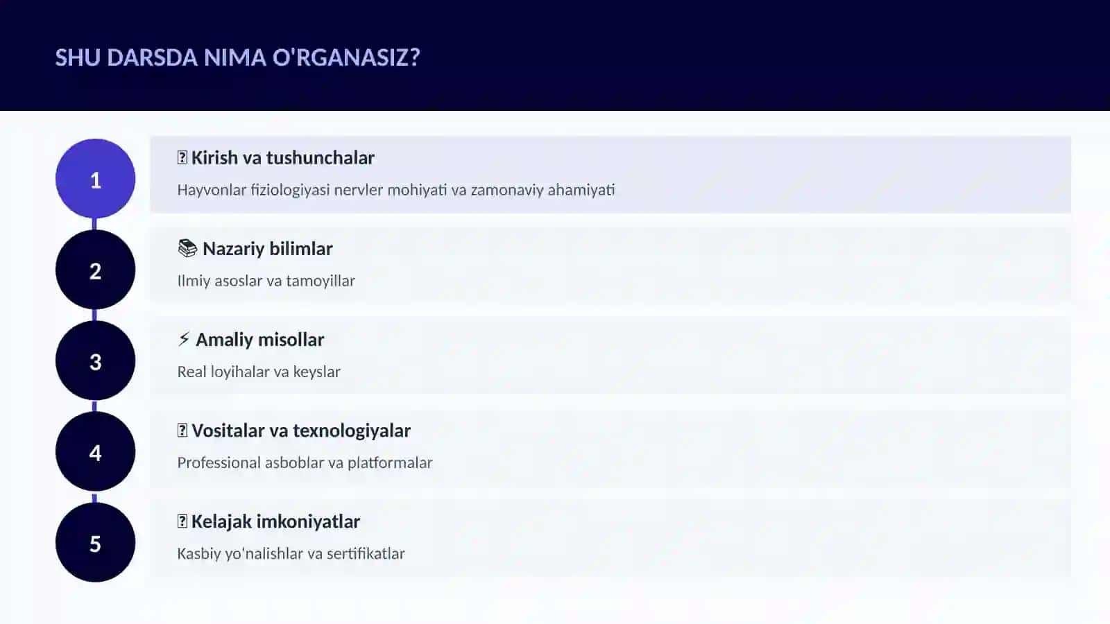 BIOLOGIYA — UY VAZIFALARI 4