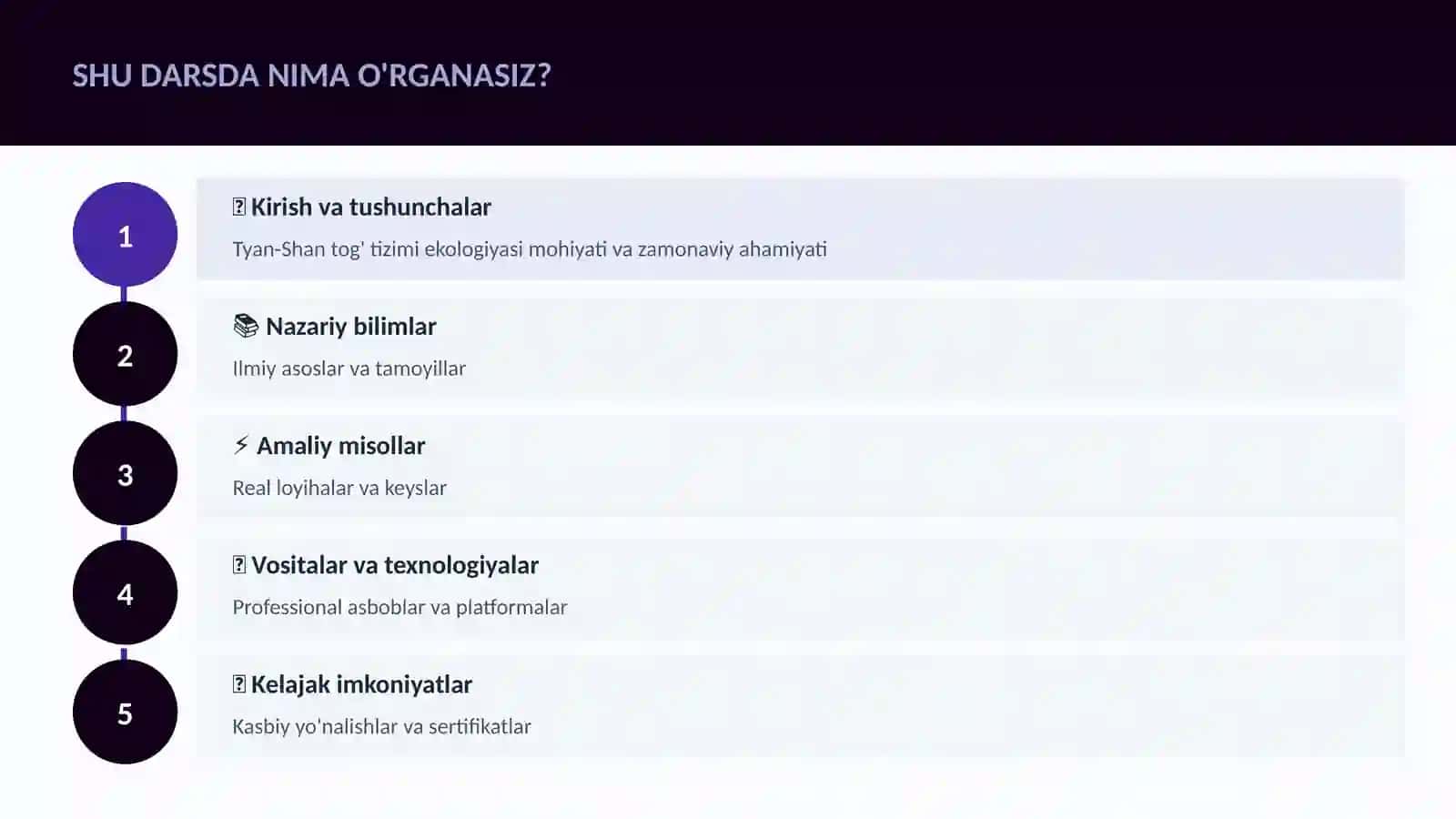 Tyan-Shan tog' tizimi ekologiyasi 4