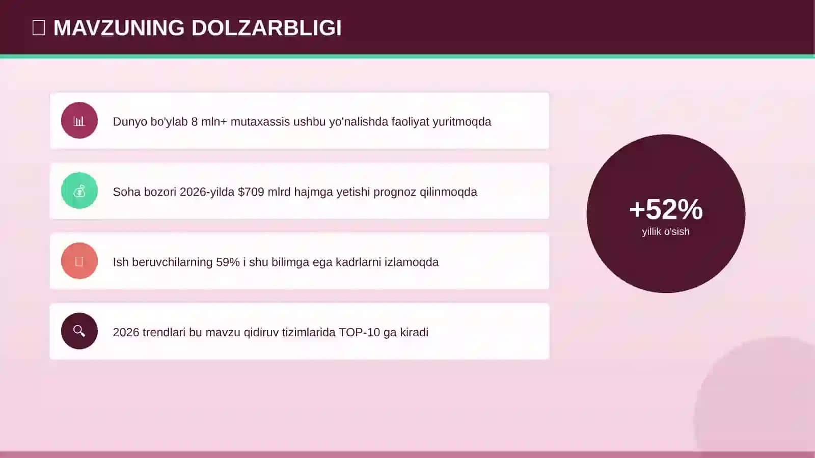 ARXEOLOGIYA: Innovatsion metodlar — 2026 trendlari 4